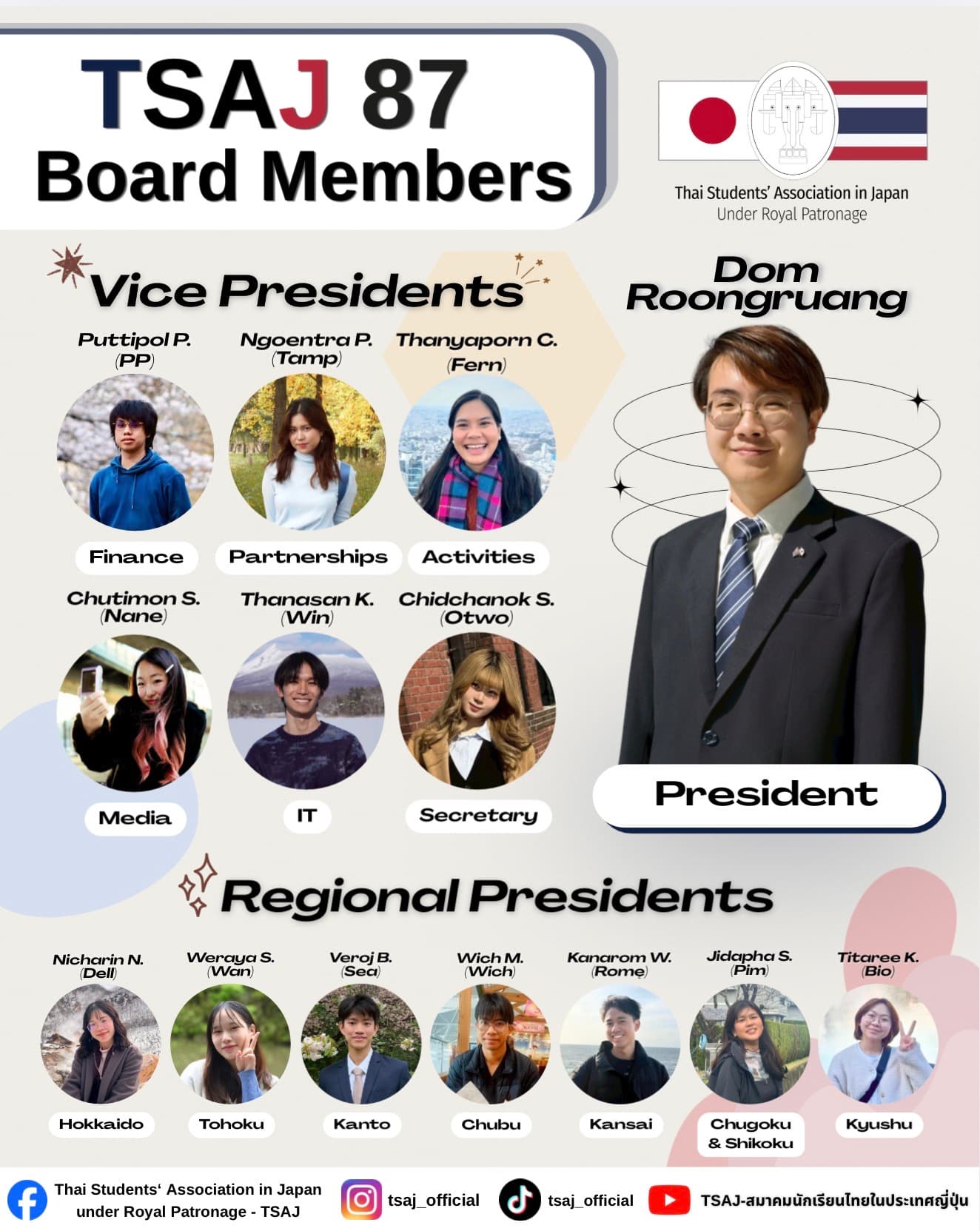 TSAJ 87th Board